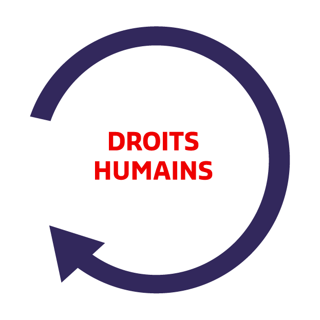DROITS HUMAINS