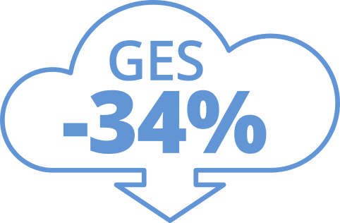 GES -34%