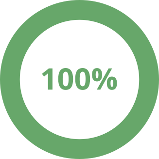 100%