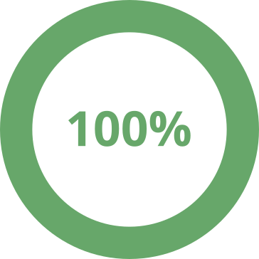 100%