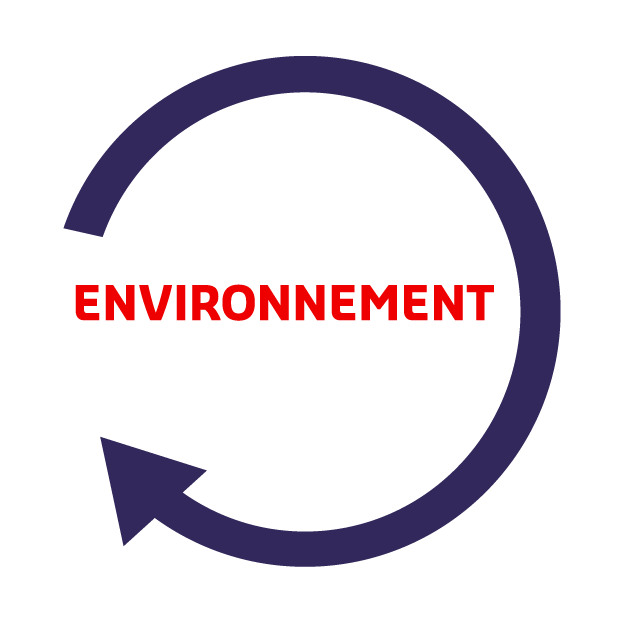ENVIRONNEMENT