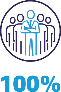 100%