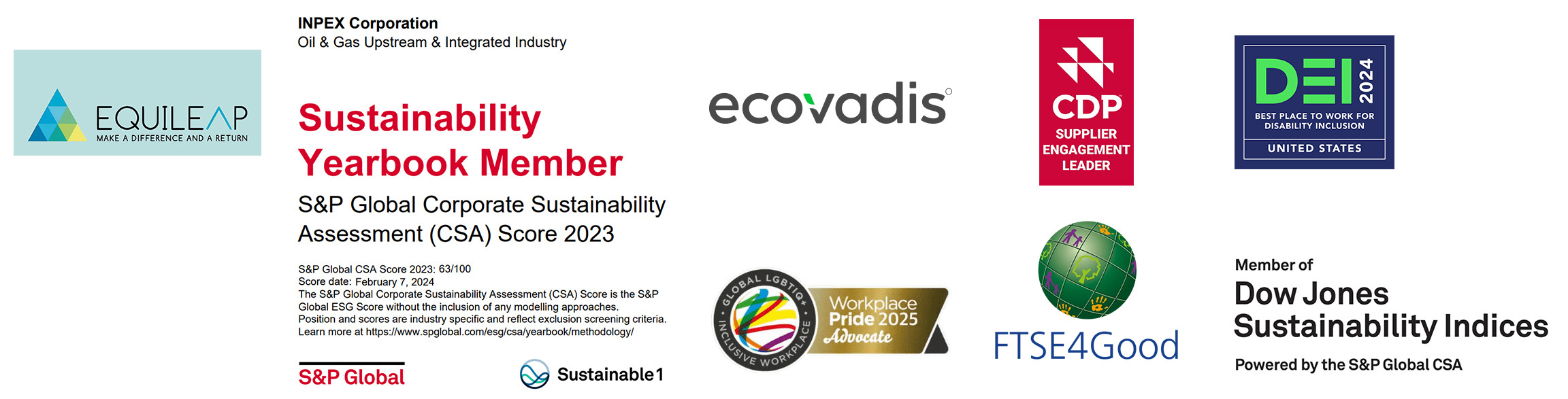 Image showing a composition of sustainability certificates and logos: on the left, the Equileap logo; at the top center, the main red text 'Sustainability Yearbook Member', followed by 'S&P Global Corporate Sustainability Assessment (CSA) Score 2023', and in smaller text, 'S&P Global CSA Score 2023: 63/100 &mdash; Score date: February 7, 2024'. On the right are the EcoVadis logo, the CDP 'Supplier Engagement Leader' badge, and a DEI 2024 frame indicating 'Best Place to Work for Disability Inclusion &mdash; United States'. At the bottom appear the Sustainable1 logos, a Workplace Pride / Global LGBTIQ+ Inclusive Workplace badge (Workplace Pride 2025 Advocate), the FTSE4Good logo, and the mention 'Member of Dow Jones Sustainability Indices &mdash; Powered by the S&P Global CSA'. At the top left, there is also the mention 'INPEX Corporation &mdash; Oil & Gas Upstream & Integrated Industry'.