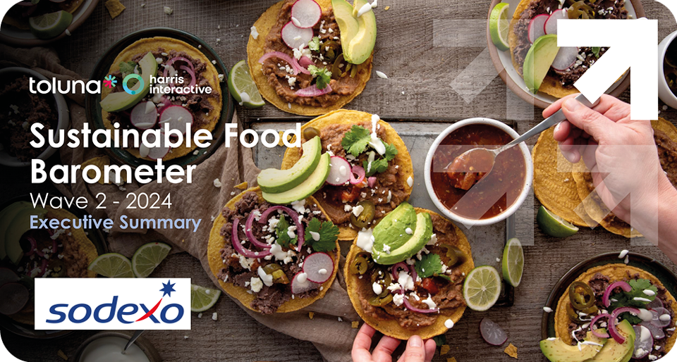 Image : toluna harris interactive. Sustainable Food Barometer. Wave 2 - 2024. Executive Summary. Logo : Sodexo.