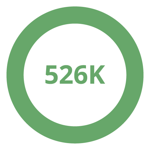 526k