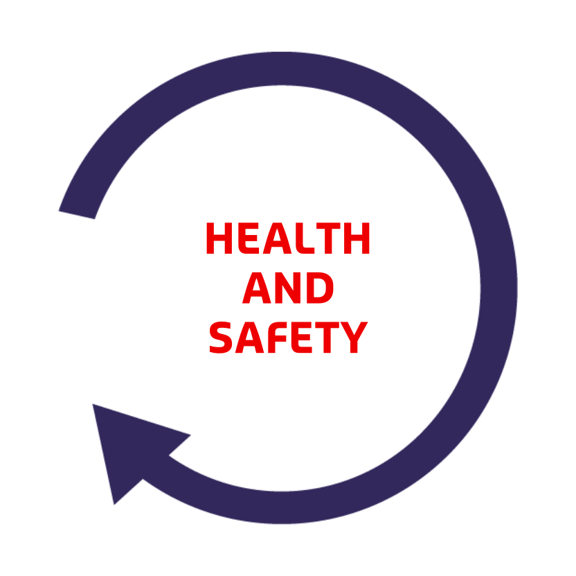 HEALTH AND SAFETY